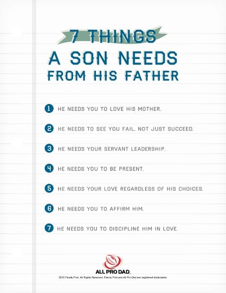 7 Things a Son Needs from His Father