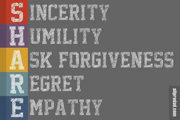 apologize to your wife